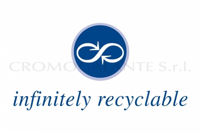 Infinitely Recyclable logo